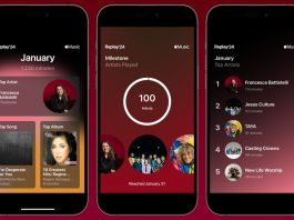 Apple Music Replay 2024