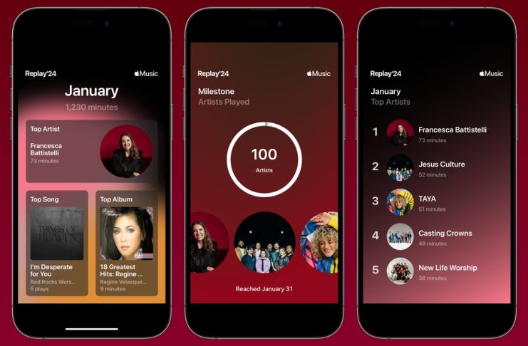 Apple Music Replay 2024