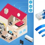 Best Tips to Boost Your Home Wi-Fi Network Performance Best Tips to Boost Your Home Wi-Fi Network Performance