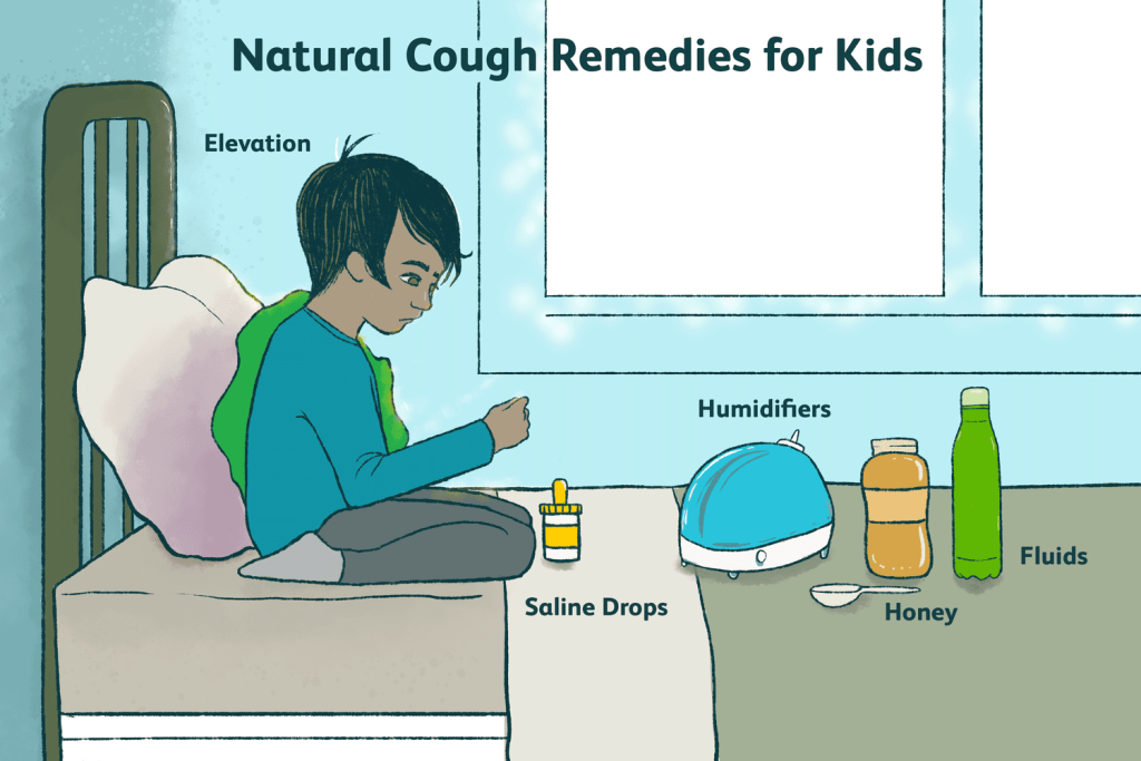 Natural Remedies to Relieve and Suppress a Cough