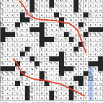 Off the Grid: A Deep Dive into USA TODAY’s Daily Crossword Puzzle Analysis