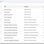 Tesla Begins Hiring in India Following Musk-Modi Meeting Tesla Begins Hiring in India
