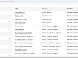 Tesla Begins Hiring in India Following Musk-Modi Meeting Tesla Begins Hiring in India