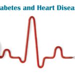 Diabetes and Heart Health Diabetes and Heart Health