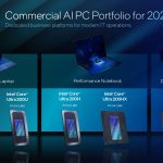 Intel Expands AI PC Lineup with Core Ultra Series 2 Processors Intel Expands AI PC Lineup