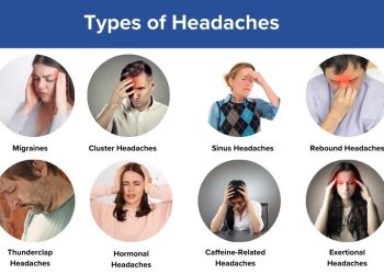Headaches
