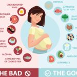 Top 10 Nutrition Tips During Pregnancy Top 10 Nutrition Tips During Pregnancy