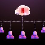 Netflix Unveils Groundbreaking AI Ad System Netflix Unveils Groundbreaking AI Ad System