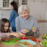 Prioritizing Women’s Health Prioritizing Women’s Health