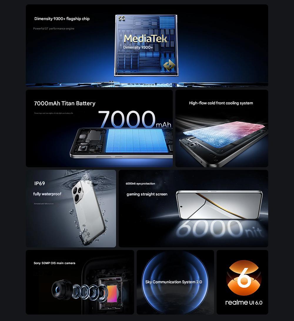 Realme Neo 7 Realme Neo 7