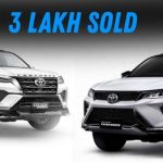 Toyota Fortuner Crosses 3 Lakh Sales Milestone in India Toyota Fortuner