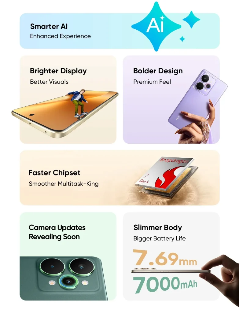 Realme 15 pro feature