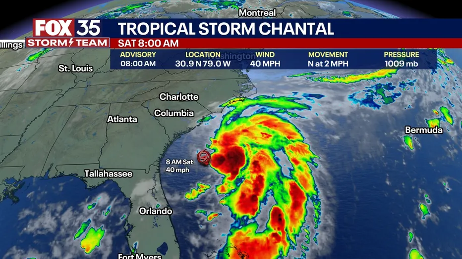 Tropical Storm Chanta
