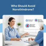 Who Should Avoid Norethindrone? Who Should Avoid Norethindrone