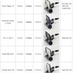 Samsung Galaxy Z Fold7 Named World’s Thinnest Foldable Again samsung-galaxy-z-fold7-thickness-bottom