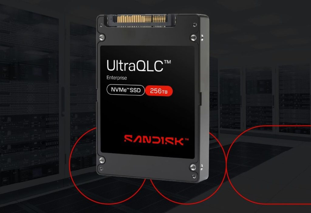 SanDisk 256TB