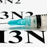H3N2 Flu Alert in Delhi: Symptoms, Risks, and Recovery Insights H3N2