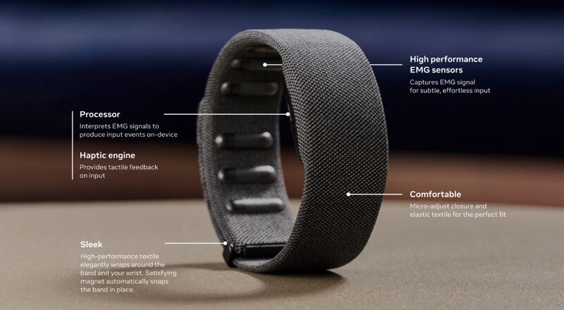 Meta neural wristband