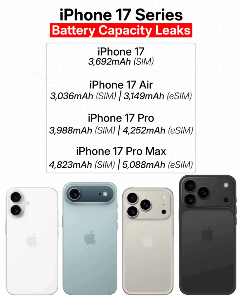 iPhone 17 Series Battery